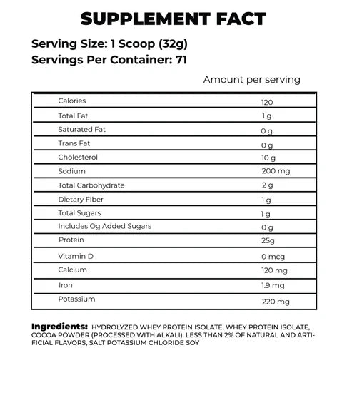 Dymatize Elite 100% Whey in Pakistan | 5Lbs