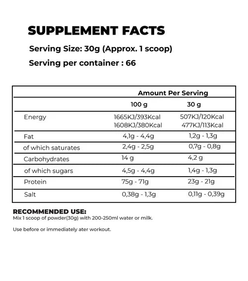 Kevin levrone Gold whey