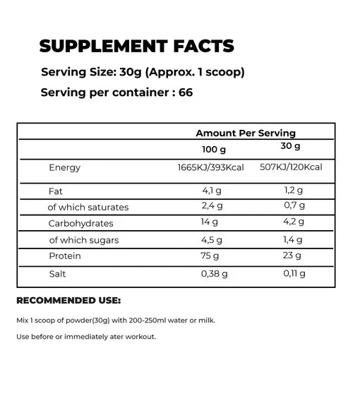 Kevin levrone Gold whey