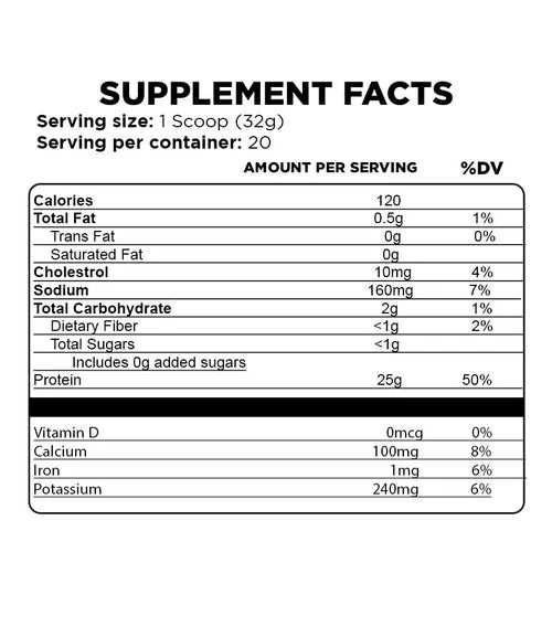 Dymatize Elite 100% Whey in Pakistan | 5Lbs